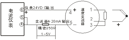 644系列现场安装数显温度变送器