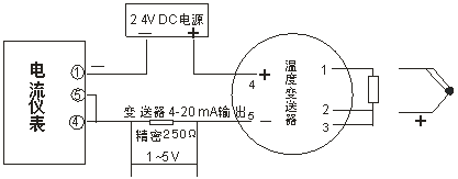 644系列现场安装数显温度变送器